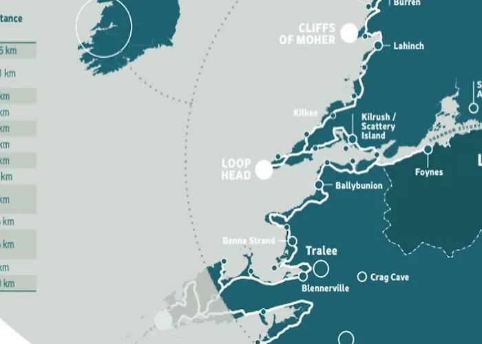 דירה The Quigley Limerick Junction